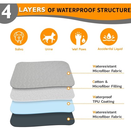 2 Packs Waterproof Dog Blankets Washable for Large Dog, Pet Couch Covers Protect Bed Sofa Furniture, Soft Reversible Dog Blankets Anti Scratches Dirty for Puppy Kids (82"×82", Light/Dark Grey)