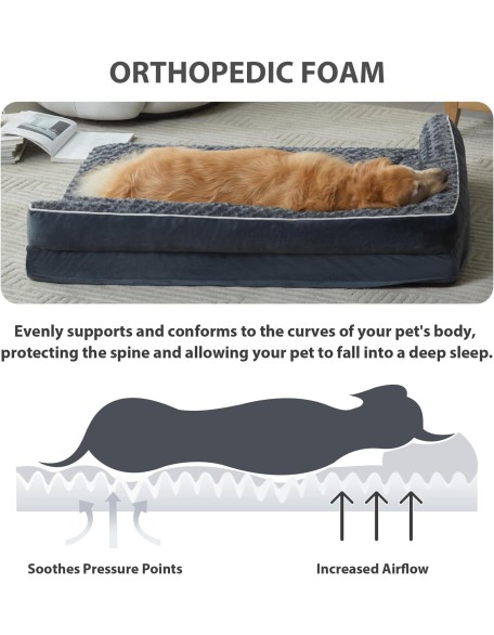 Orthopedic Dog Beds for Large Dogs-Waterproof Sofa Dog Bed with Removable Washable Cover, Large Dog Bed with Waterproof Lining and Nonskid Bottom,Pet Bed for Large Dogs