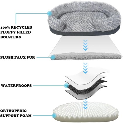 Medium Dog Bed Mat - Sofa-Style C-Shape Design, Super Soft Reversible Memory Foam and Eggshell Foam, Non-Slip Bottom, Waterproof and Easy to Clean