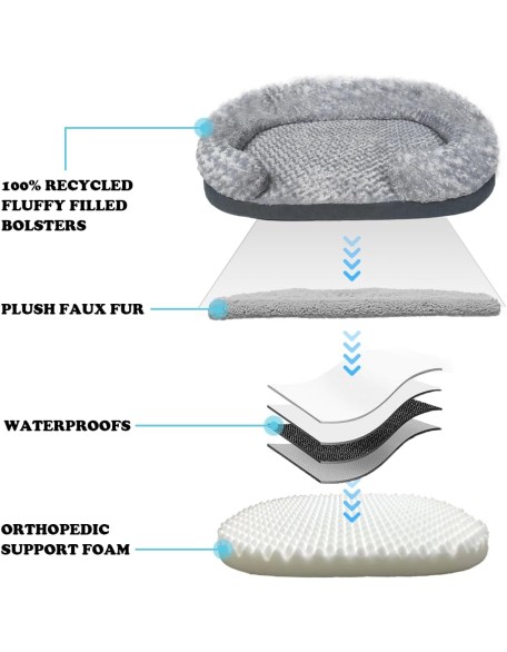 Medium Dog Bed Mat - Sofa-Style C-Shape Design, Super Soft Reversible Memory Foam and Eggshell Foam, Non-Slip Bottom, Waterproof and Easy to Clean