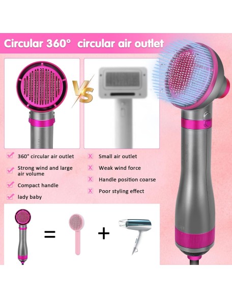 New pet Hair Dryer,Suitable for Blowing and Brushing Hair